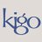 kigo